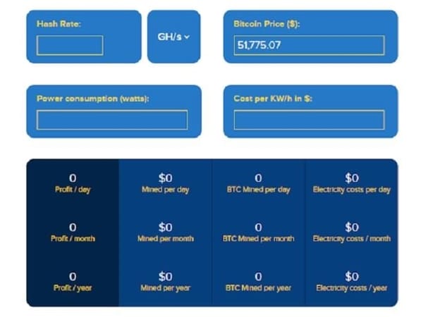 Tìm hiểu lợi nhuận đào Coin là gì