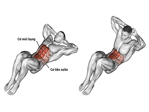 Gập bụng đúng cách bí quyết sở hữu vòng eo lý tưởng